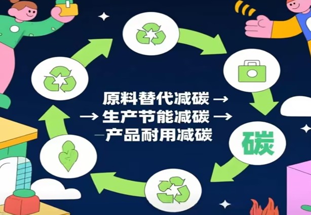 ផ្លូវទៅកាន់សម្ភារៈសំណង់អវិជ្ជមាន-កាបូន ក្រោមយុទ្ធសាស្ត្រកាបូនទ្វេ